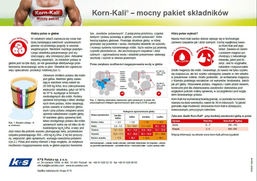 potas, korn kali, K+S